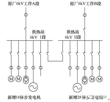 新增高壓首站系統(tǒng)示意圖.jpg